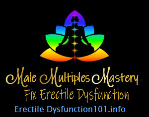 Testosterone Deficiency Male Depression